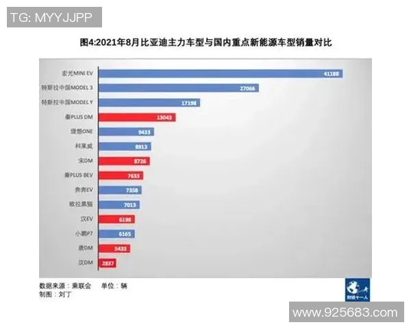 独家分析V5灵活性对比各大竞争产品的优势与不足