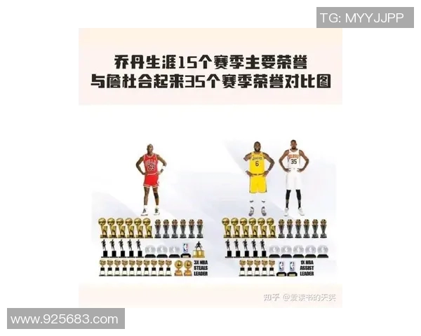 勒布朗詹姆斯的传奇生涯与篮球影响力深度解析