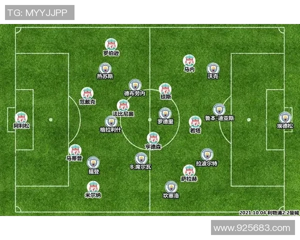 利物浦与曼彻斯特城对决分析及笔者推荐策略分享