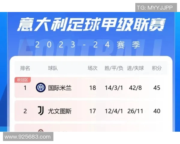 国际米兰与热那亚对阵阵容分析及比赛前瞻