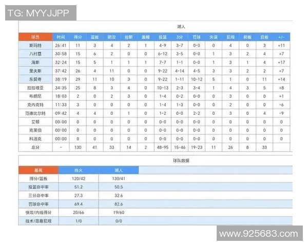 热火与湖人对决赛程安排及精彩看点分析 热火与湖人对决赛程安排及精彩看点分析