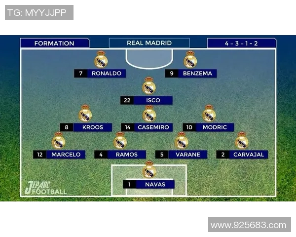 皇马与拜仁的巅峰对决云盘直播全程回顾与精彩分析 皇马与拜仁的巅峰对决云盘直播全程回顾与精彩分析