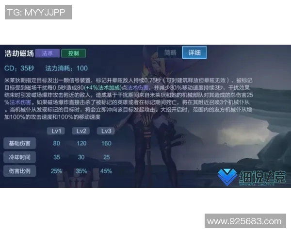 黄静深度解析DOTA2游戏技巧与心得分享助你提升战斗水平