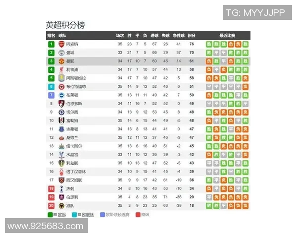 曼联与利物浦激情对决新浪直播全程回顾与精彩瞬间分析